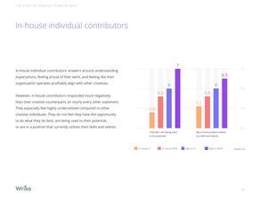 199it軟件開發 數據資訊的智能基石